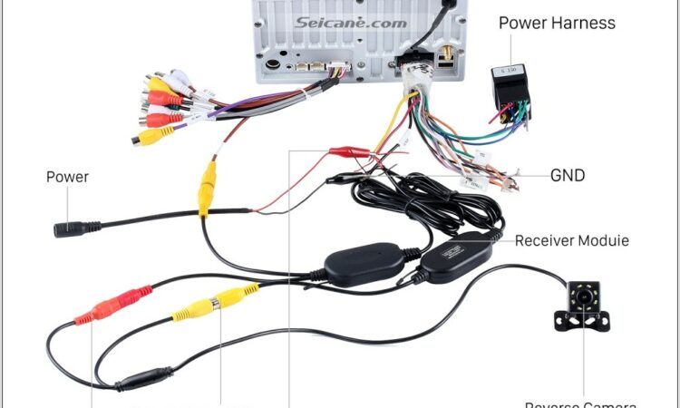 Swann Security Camera Wiring Diagram