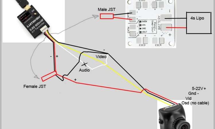 Swann Wireless Camera Wiring Diagram