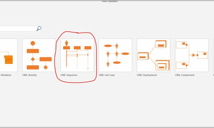 Swim Lane Diagram Visio Examples