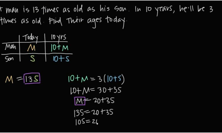 System Of Equations Word Problems Ratio