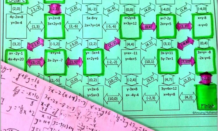 Systems Of Equations Word Problem Examples