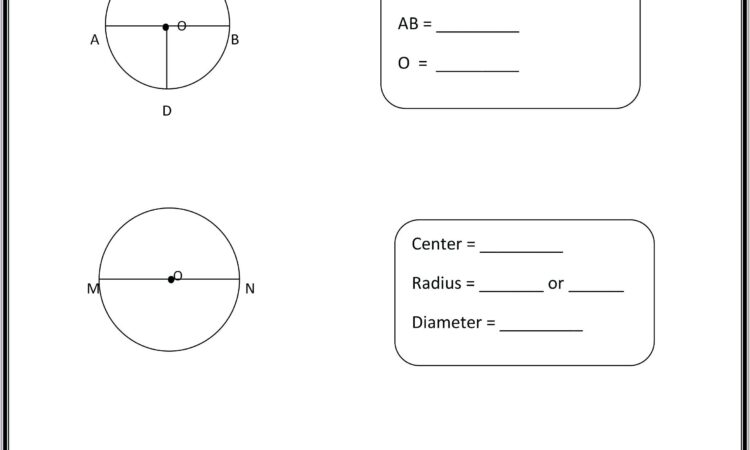 Systems Of Equations Word Problems Elimination Method