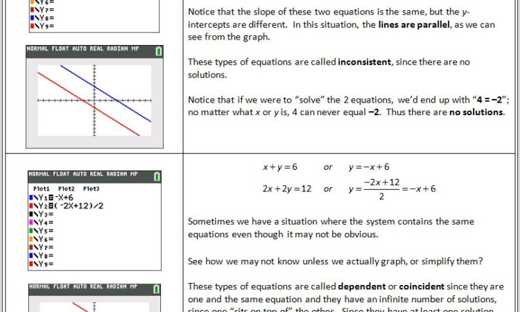 Systems Of Equations Word Problems Fun