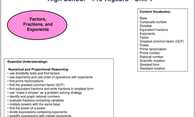 Systems Of Equations Word Problems Games