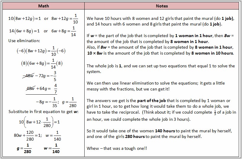 Systems Of Equations Word Problems No Solution