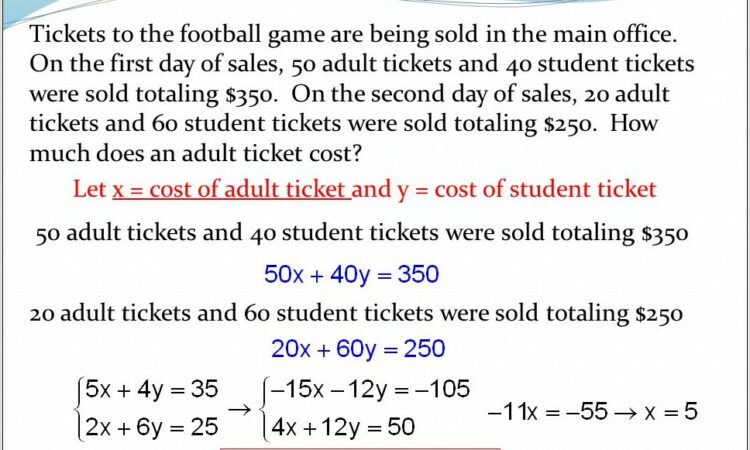 Systems Of Equations Word Problems Tickets