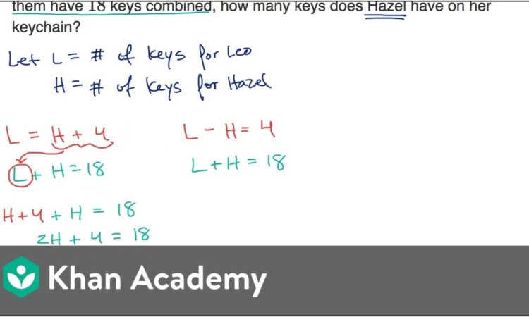 Systems Of Equations Word Problems With Graphs