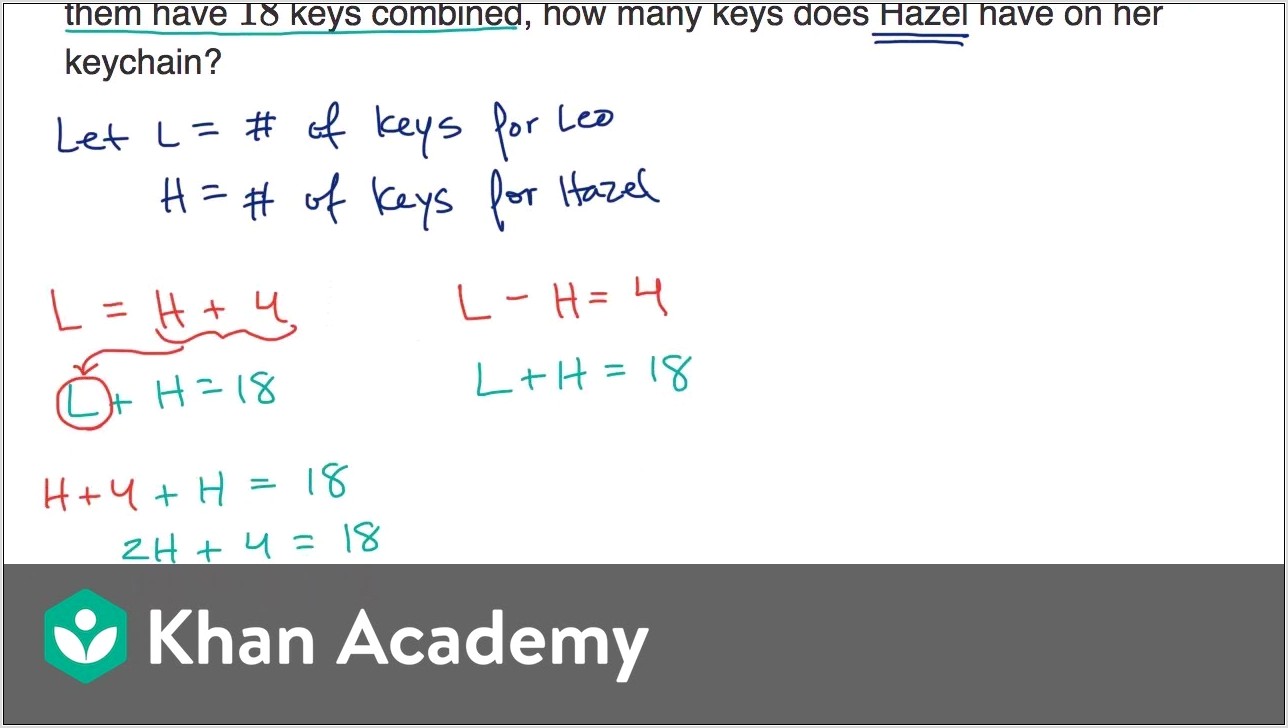 Systems Of Equations Word Problems With Graphs