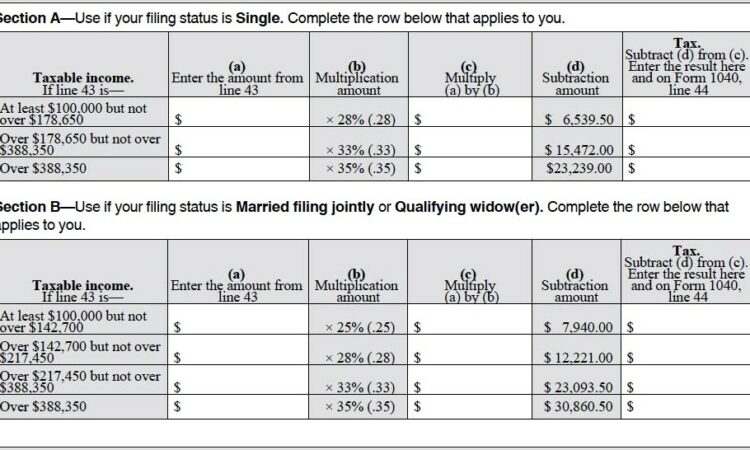 Tax Computation Worksheet 2011