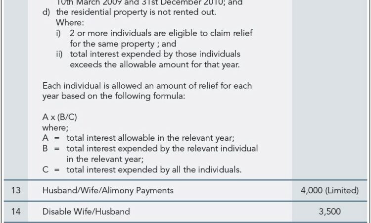 Tax Computation Worksheet 2014 Malaysia