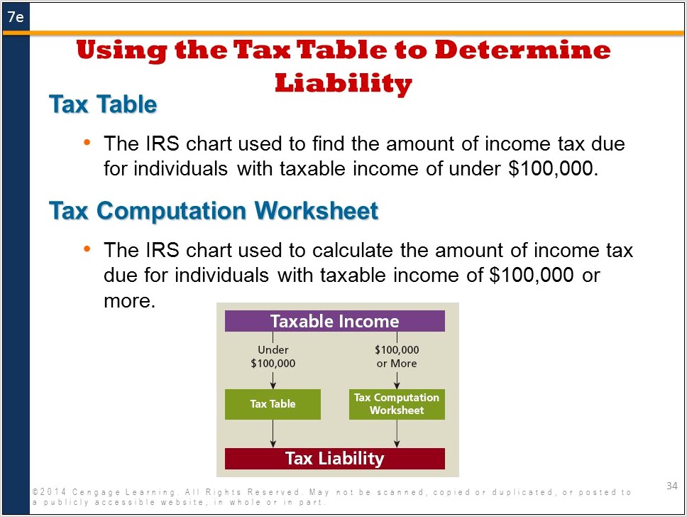 Tax Computation Worksheet Subtraction Amount