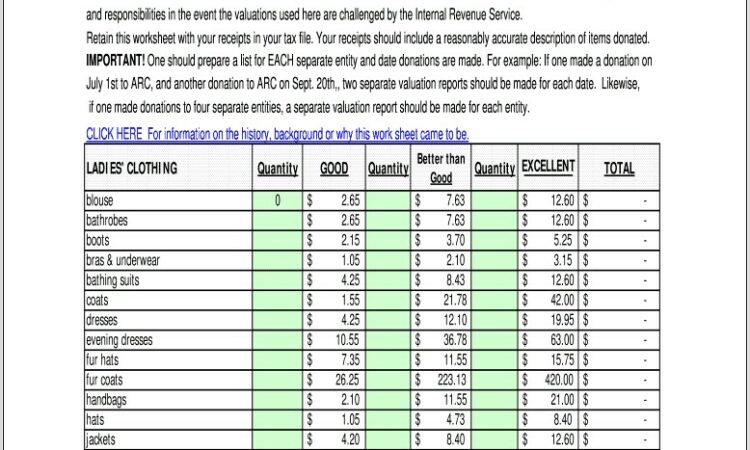 Tax Donation Valuation Worksheet