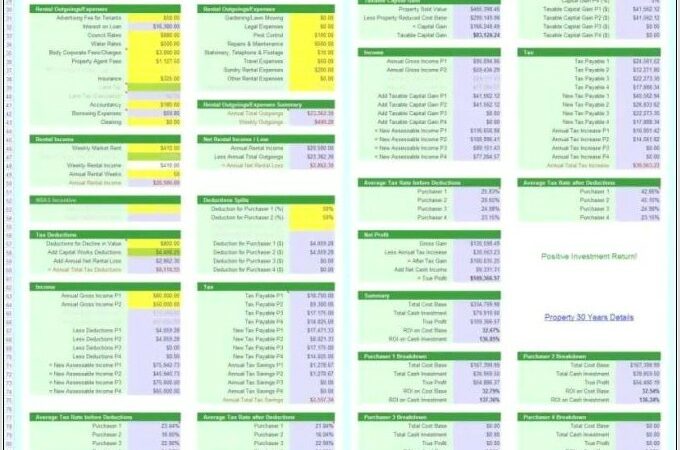 Tax Worksheet Rental Property