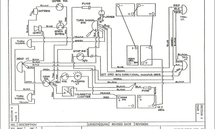 Taylor Dunn B2 48 Wiring Diagram