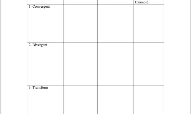 Tectonic Plate Interactions Worksheet