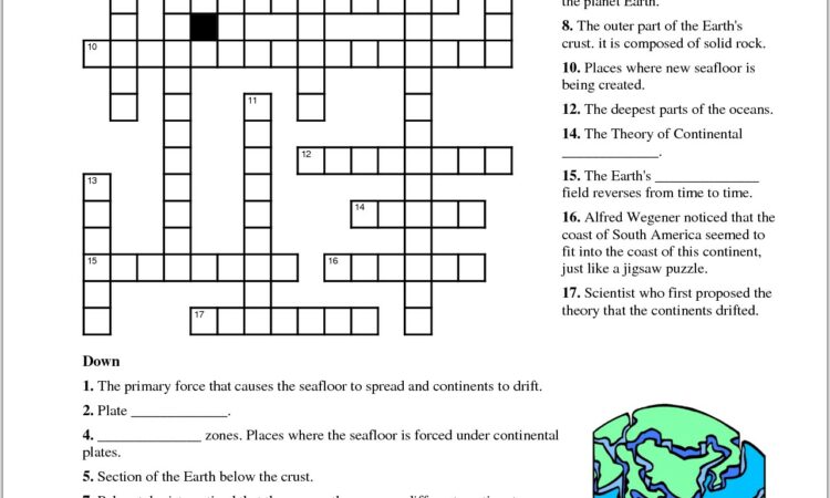 Tectonic Plates Puzzle Worksheet Answers