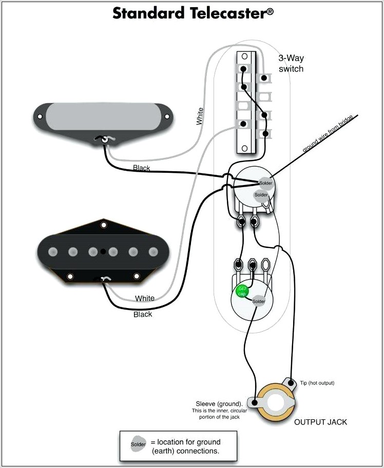 Telecaster Humbucker Wiring Diagram
