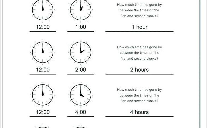 Telling Time To The Hour Worksheets Pdf