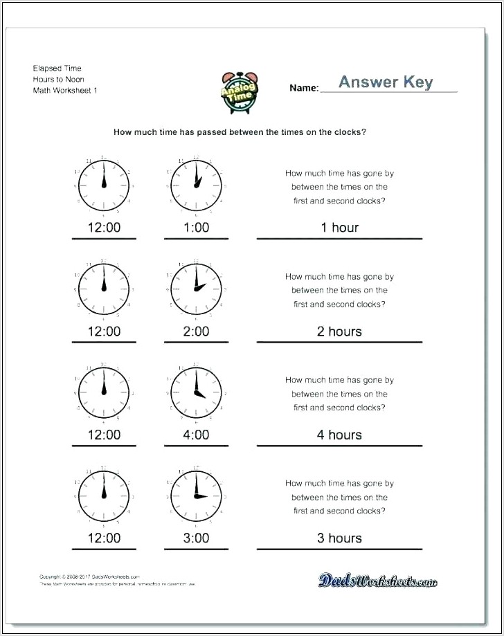 Telling Time To The Hour Worksheets Pdf