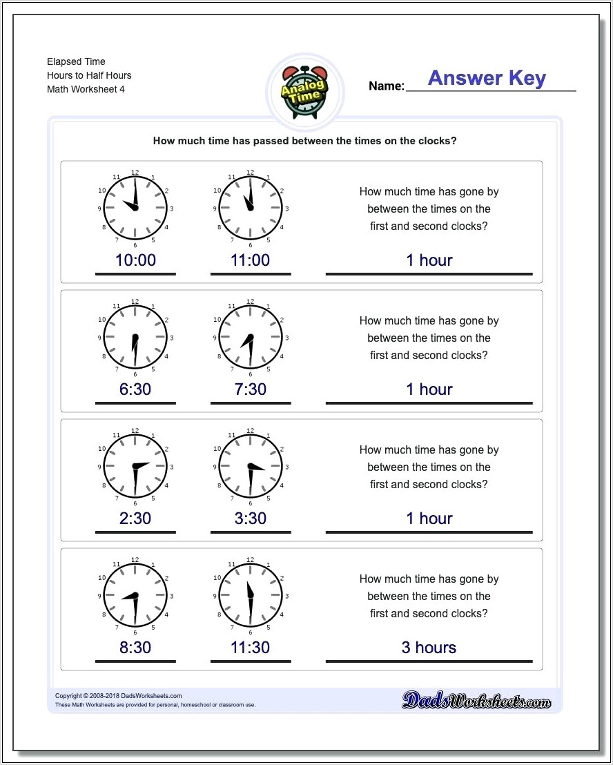 Telling Time To The Nearest Hour Worksheet
