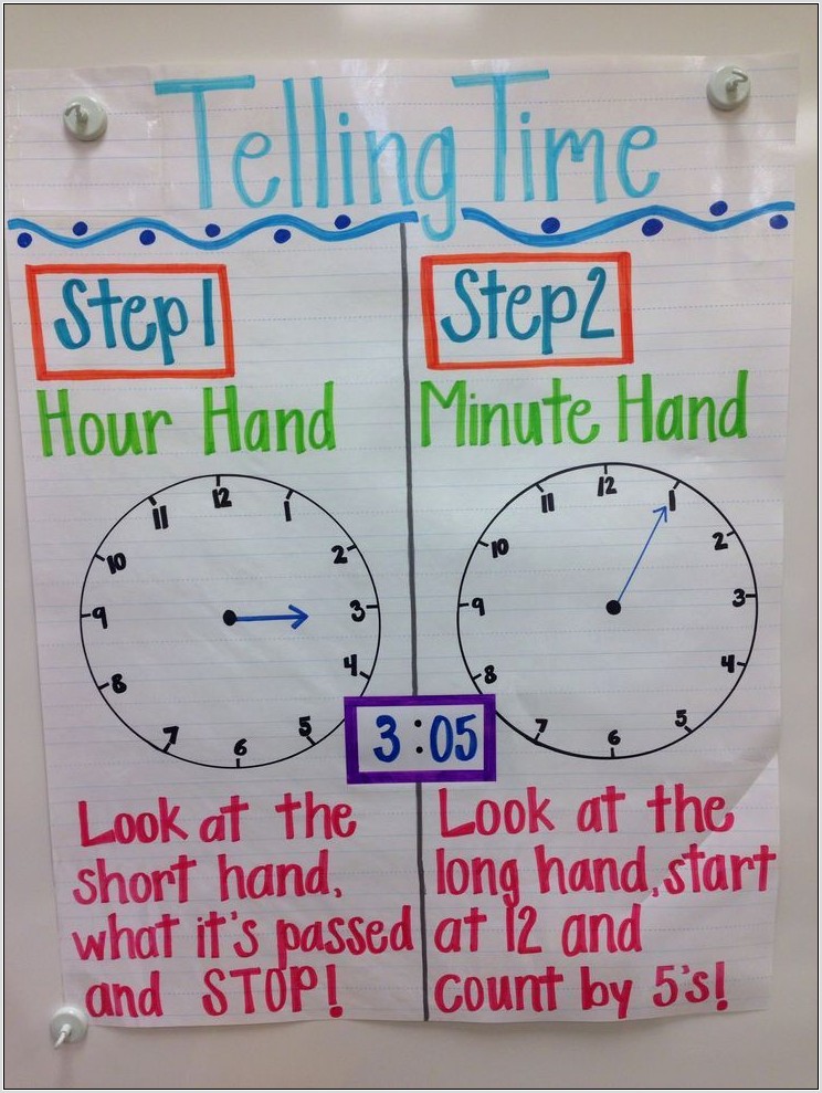 Telling Time Worksheets Third Grade