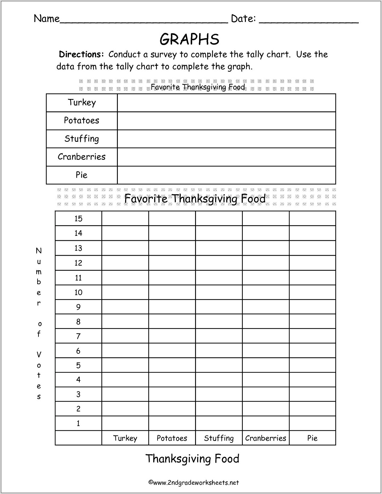 Thanksgiving Math Worksheet For 5th Grade