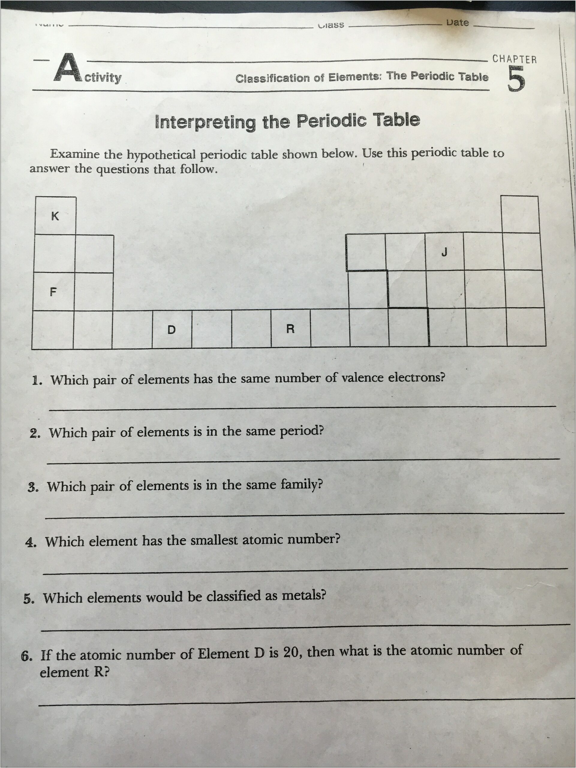 The Periodic Table Review Worksheet Tangstar Science