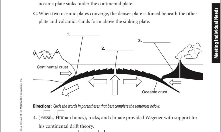 Theory Of Plate Tectonics Worksheet Answer Key