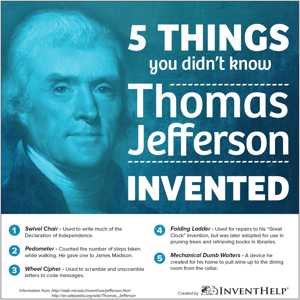 Thomas Jefferson Timeline Worksheet