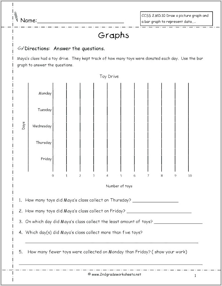 Time Line Graph Worksheets