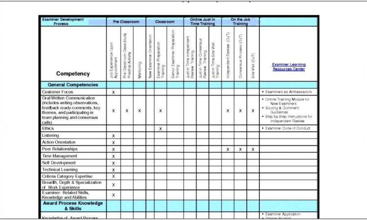 Time Management Worksheet For Employees