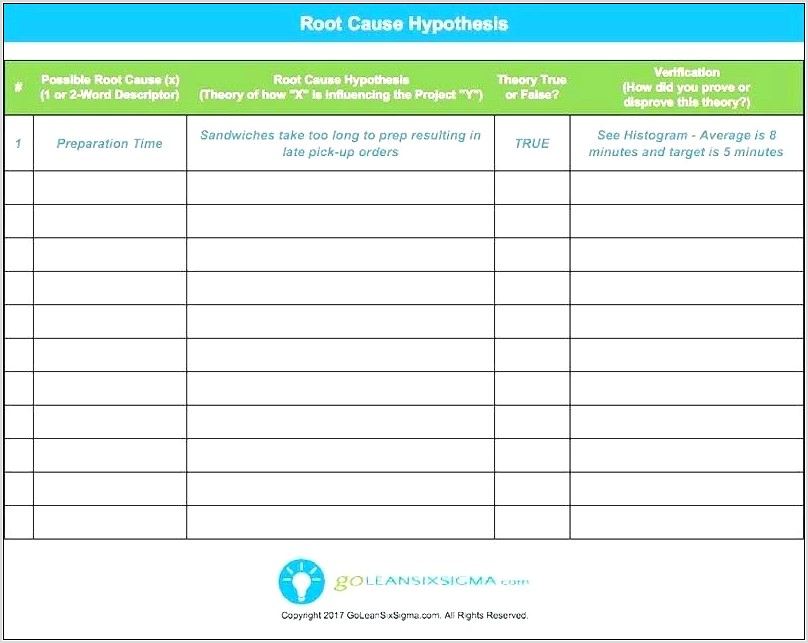 Time Study Worksheet Pdf