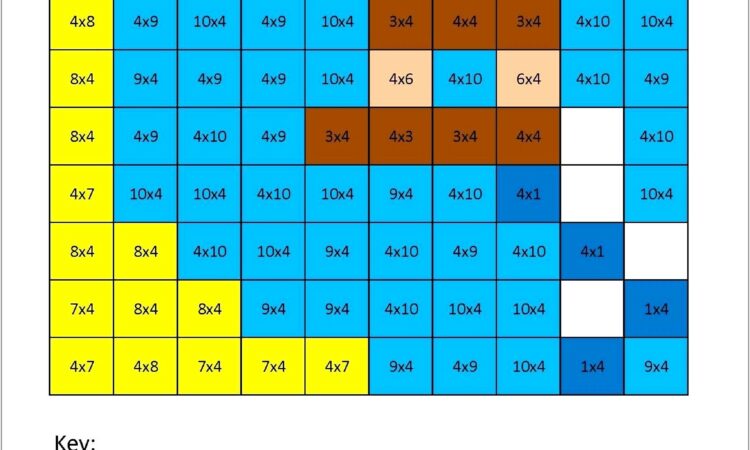 Time Table Quiz Online