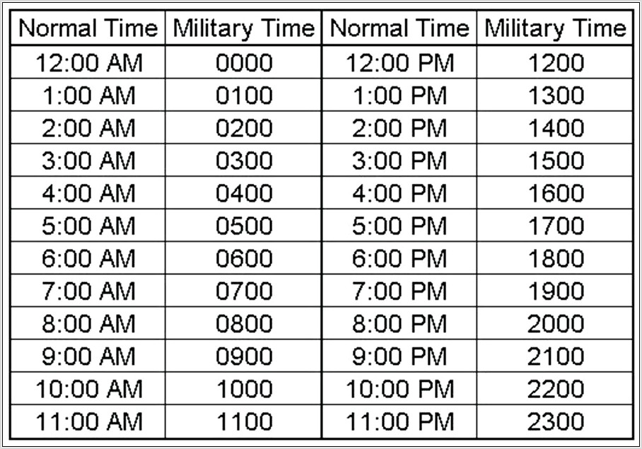 Time Table Worksheet Ks2