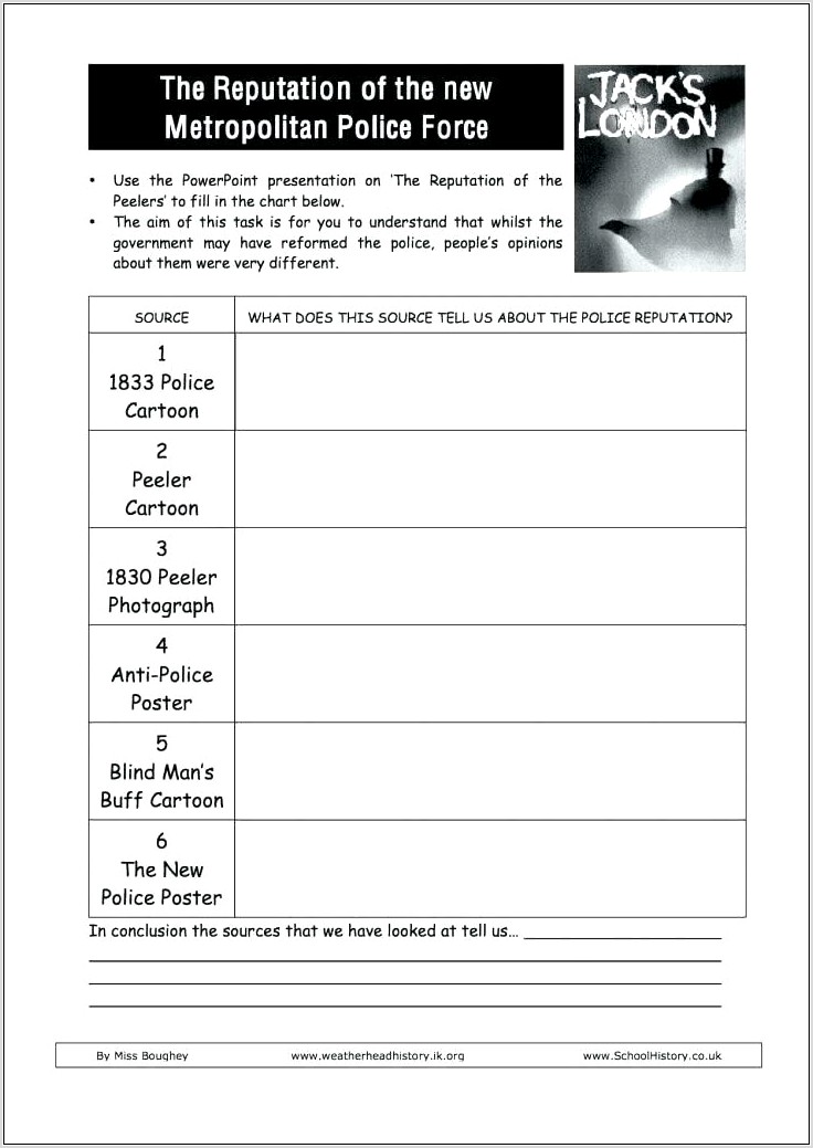 Timeline Of Inventions Worksheet