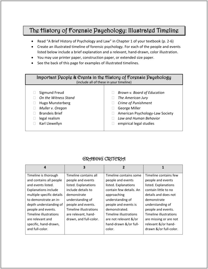 Timeline Of Psychology Worksheet