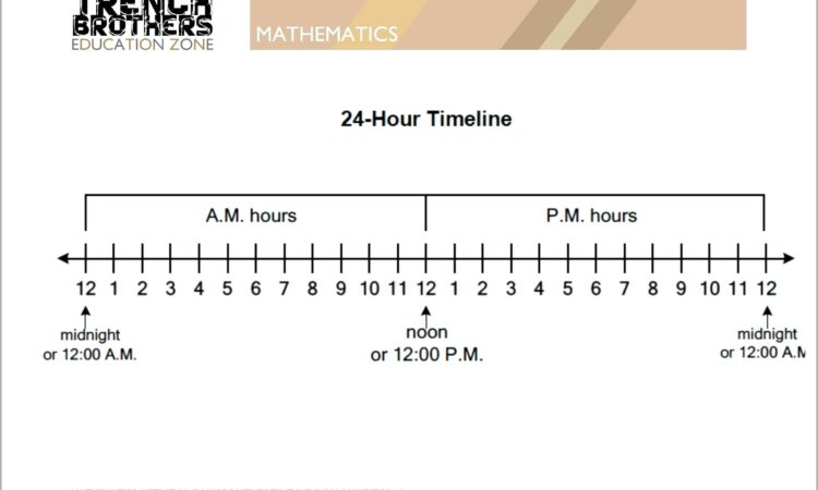 Timeline Worksheet 1st Grade