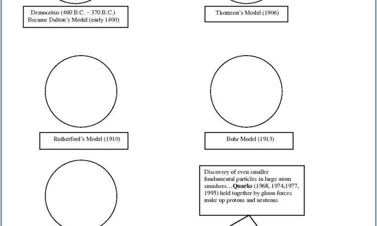 Timeline Worksheet 6th Grade