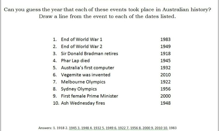 Timeline Worksheet For Year 1