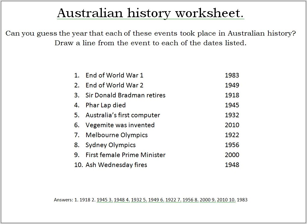 Timeline Worksheet For Year 1