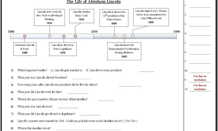 Timeline Worksheets For Third Graders