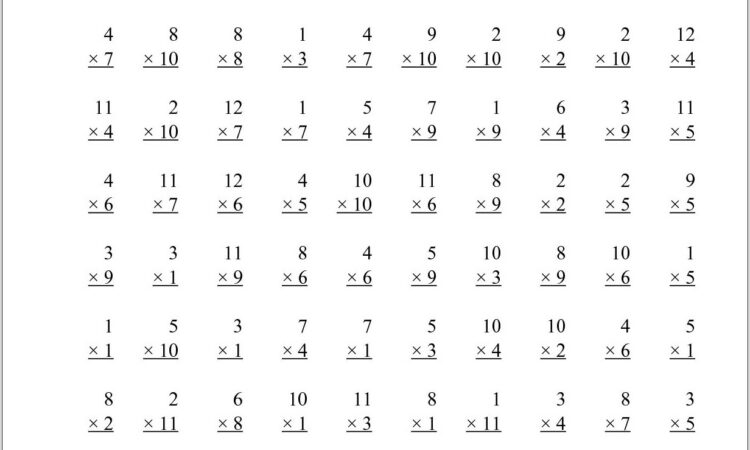 Times 2 Multiplication Worksheet