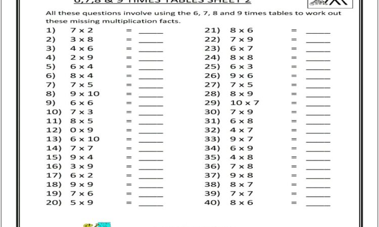 Times 2 Tables Worksheet