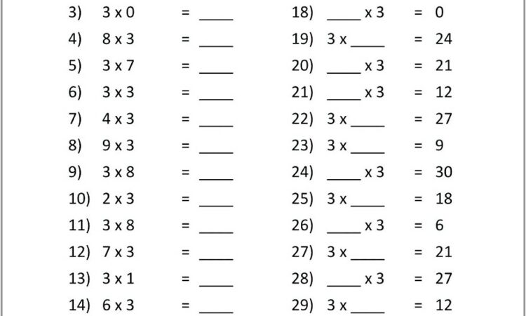 Times Table Olympics Worksheets