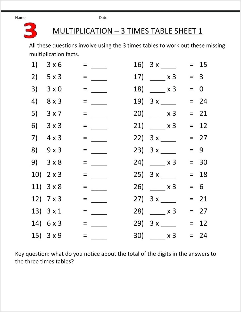 Times Table Olympics Worksheets