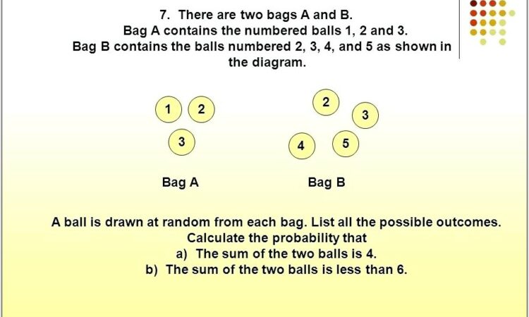 Times Table Quiz Questions