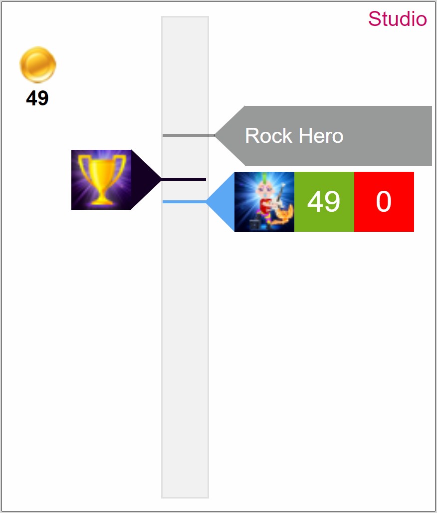 Times Table Rockstars Worksheets