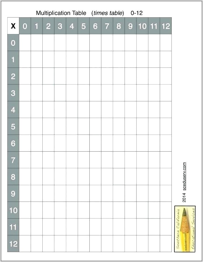 Times Table Worksheet Grid