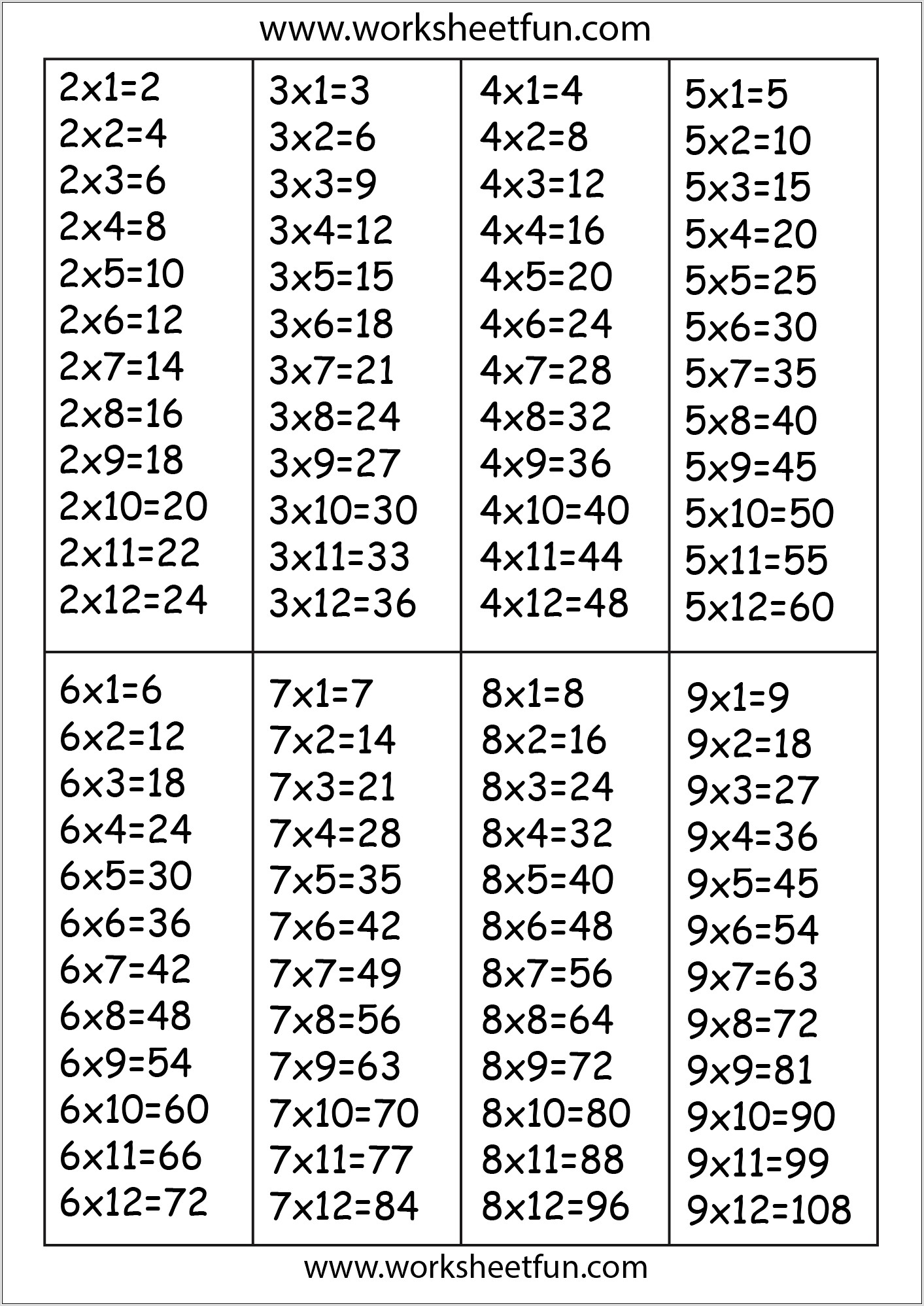 Times Table Worksheets Answers
