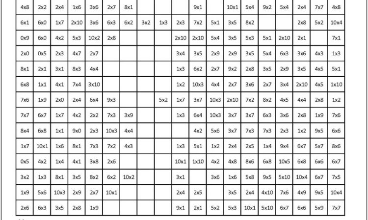 Times Table Worksheets For 2nd Grade